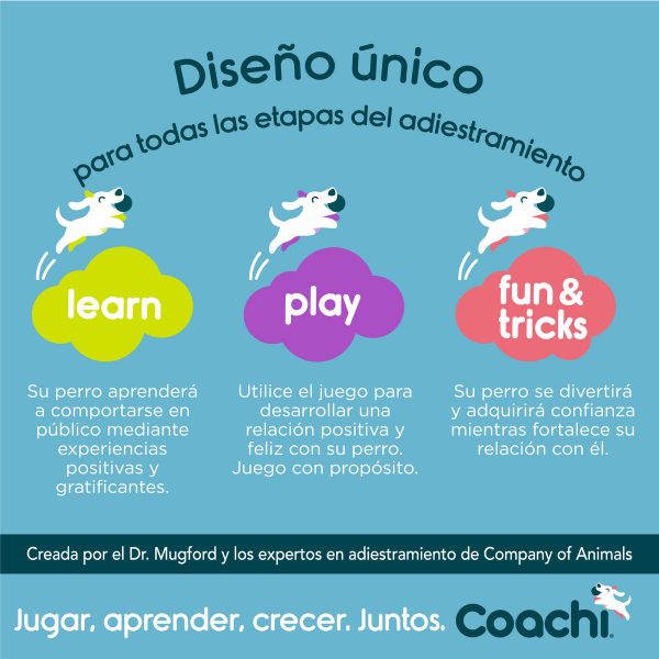 Alleshouder Coachi Train & Treat Blauw