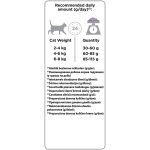 Kattenvoer Purina Delicate Pauw 1,5 Kg