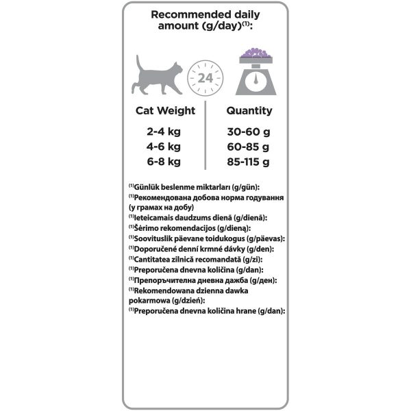 Kattenvoer Purina Delicate Pauw 1,5 Kg