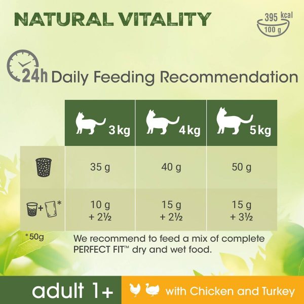 Kattenvoer Perfect Fit Adult Natural Vitality Chicken Volwassen Kip Pauw 2,4 kg