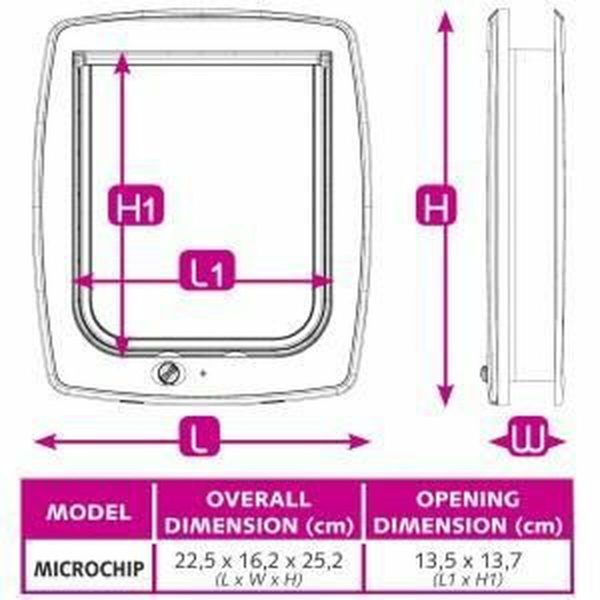 Kattenluik Ferplast 22,5 x 16,2 x 25,2 cm Wit Plastic